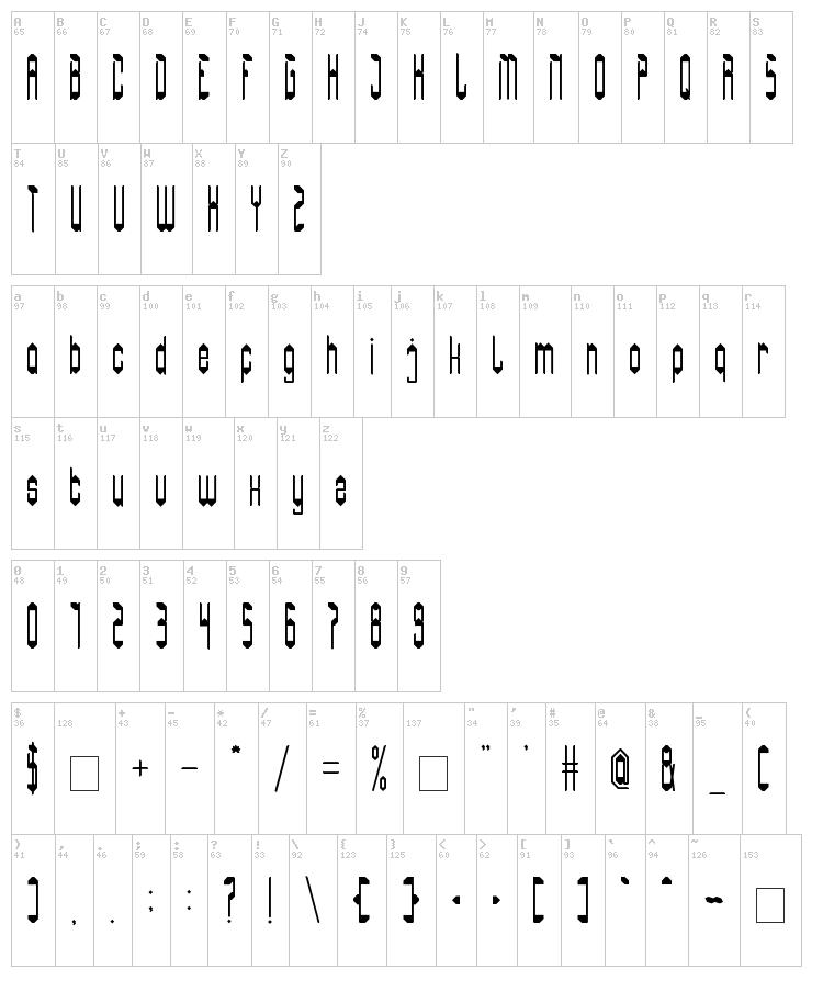 Samurai Sword font map